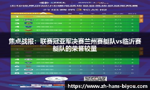 焦点战报：联赛冠亚军决赛兰州赛艇队vs临沂赛艇队的荣誉较量